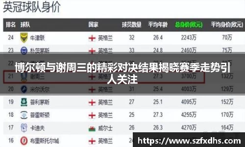 博尔顿与谢周三的精彩对决结果揭晓赛季走势引人关注